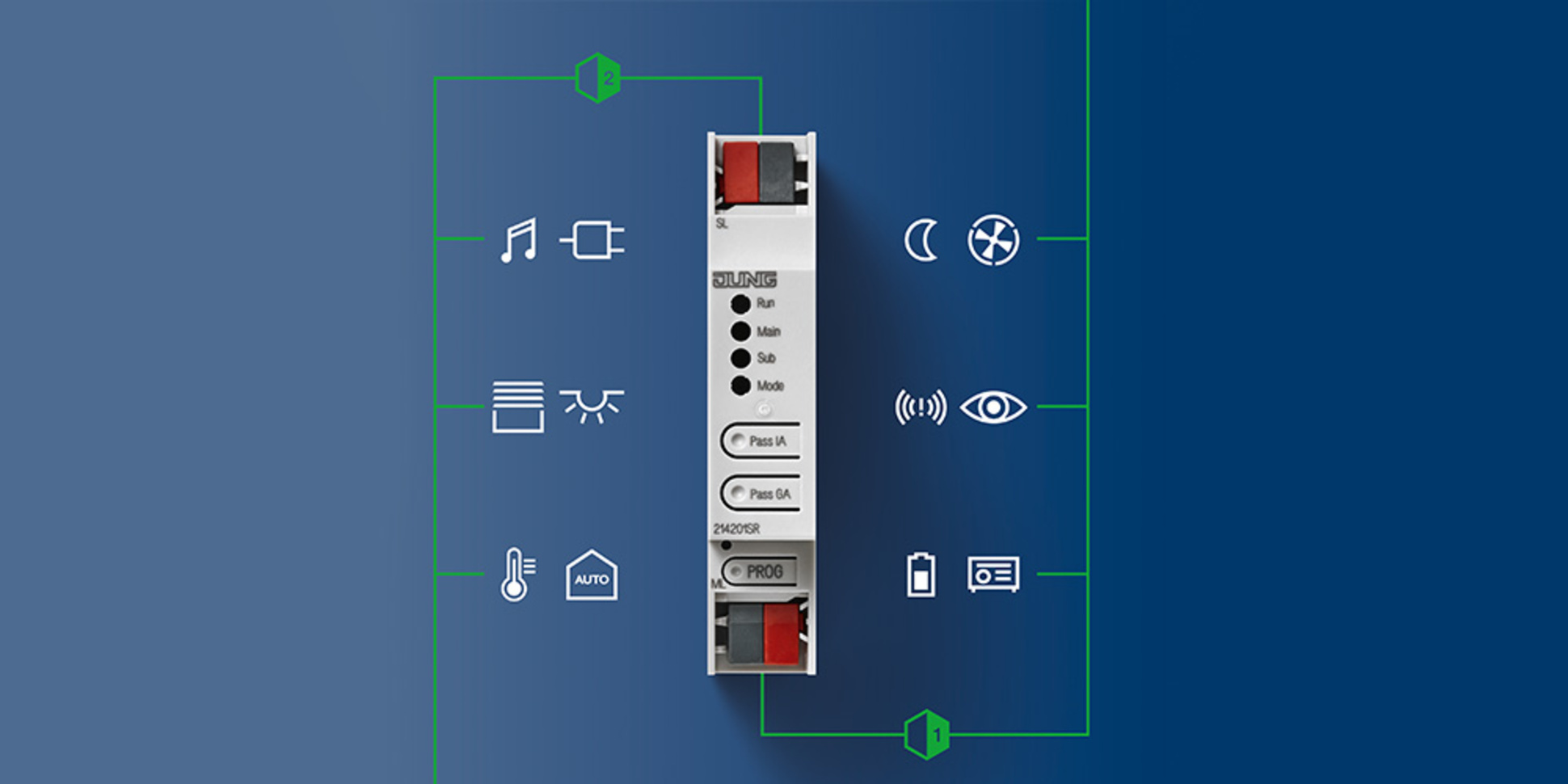 KNX Bereichs- und Linienkoppler bei IMP Immotec GmbH in Mühltal